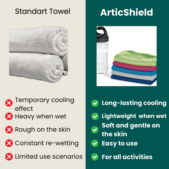 ArticShield™ Cooling Towel