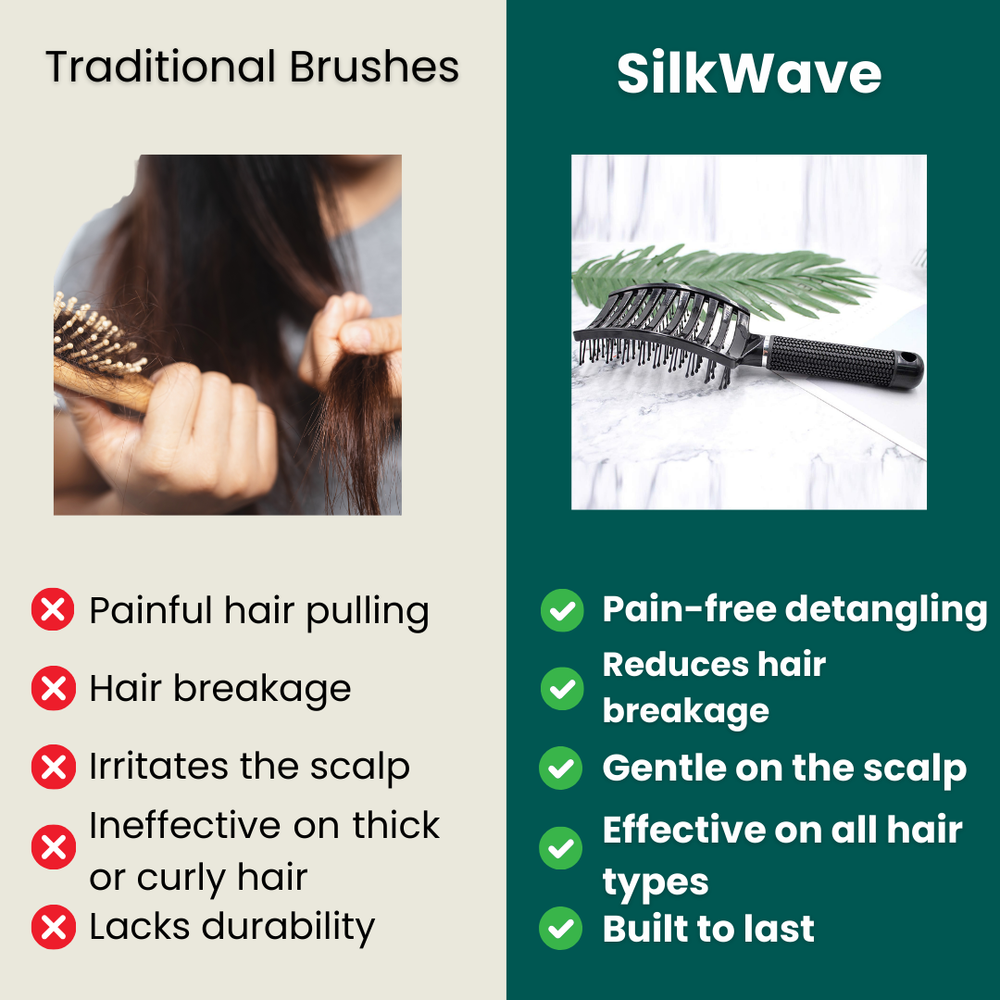 SilkWave™ - Detangling Hair Brush