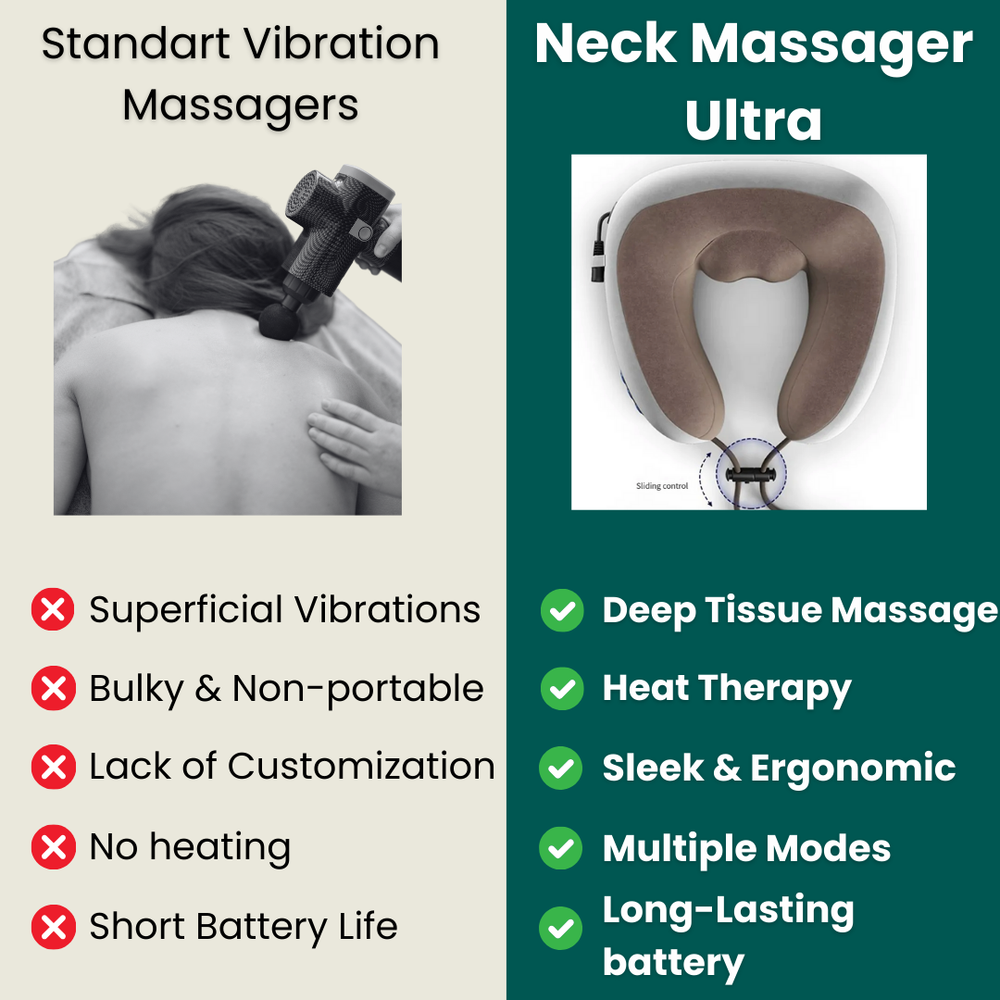 Neck Massager Ultra