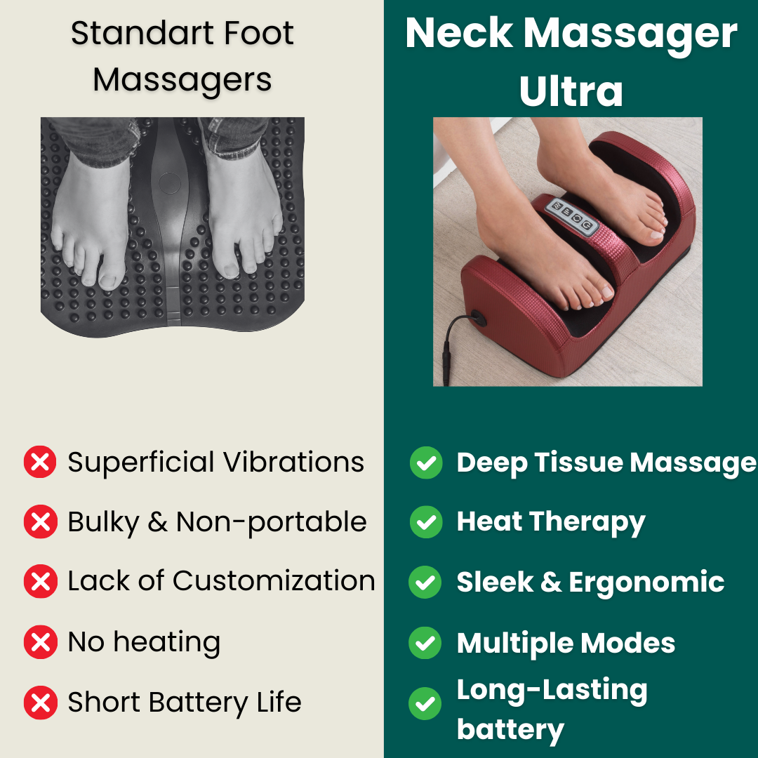 FootEase Pro Massager