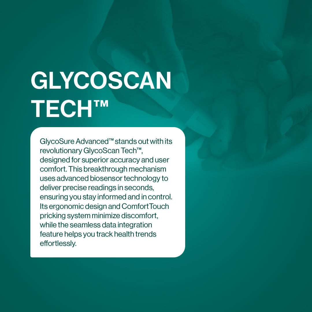 GlycoSure Advanced™ Blood Glucose Meter