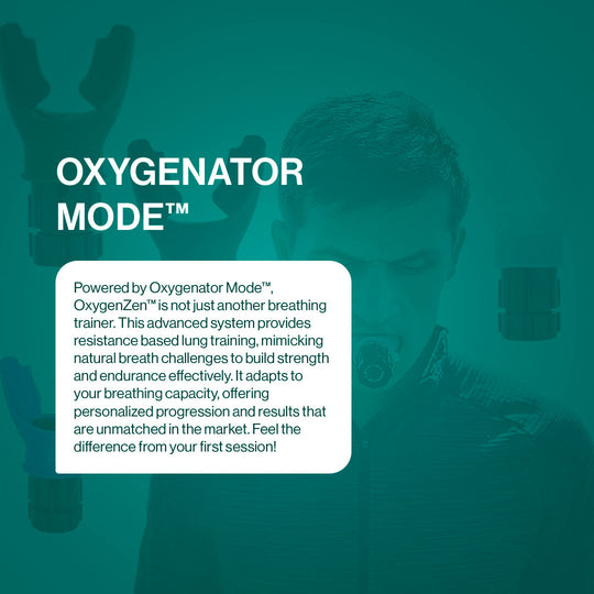 OxygenZen™ Breathing Trainer