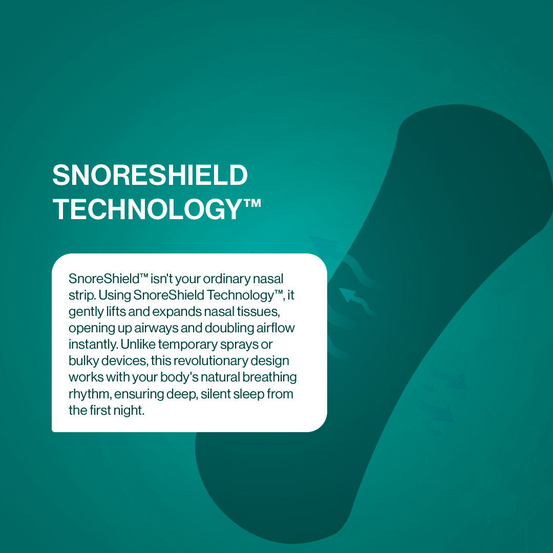 SnoreShield™ Nasal Strips