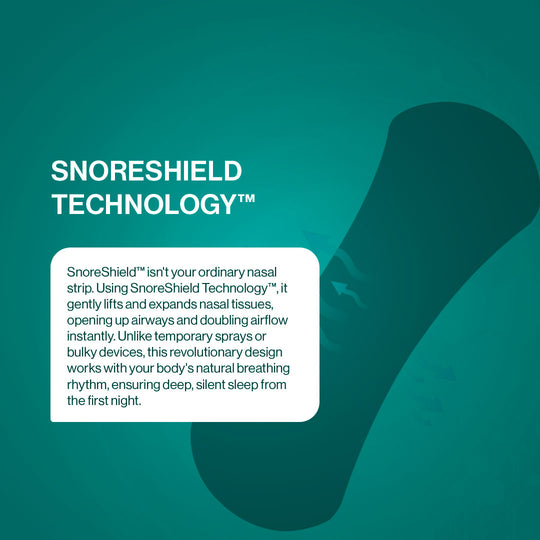 SnoreShield™ Nasal Strips