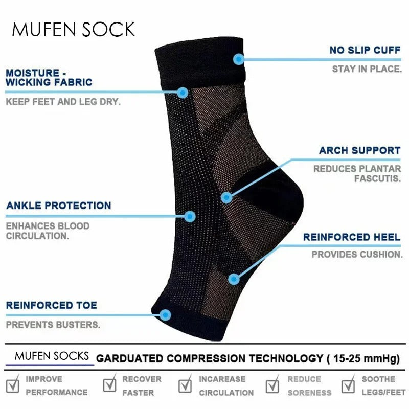 SoleSupport Compression Socks